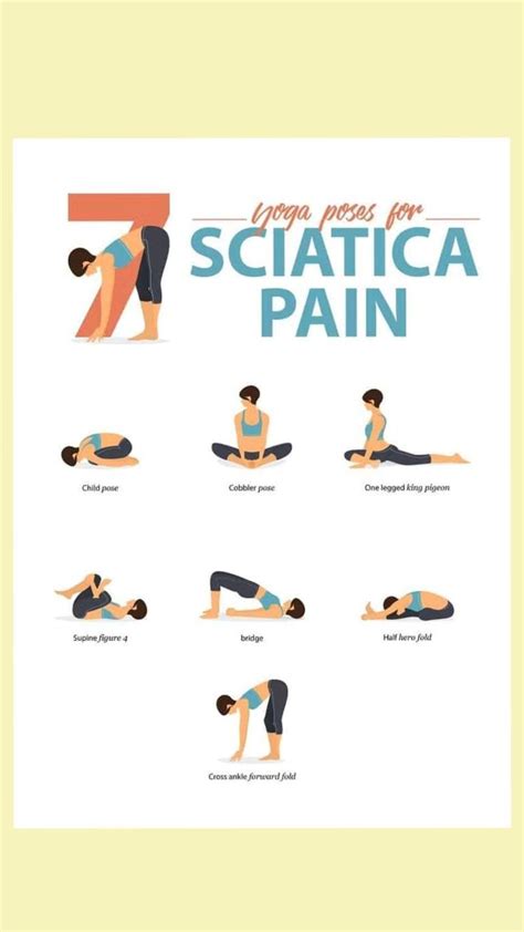 #ThatPhysioYouKnow #Yoga #Sciatica #YogaPoses #PainRelief | Yoga poses ...