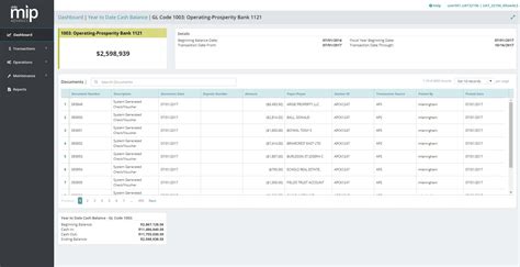 mip fund accounting reviews   details pricing  ratings