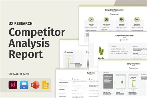 Competitive Analysis Report | Tech