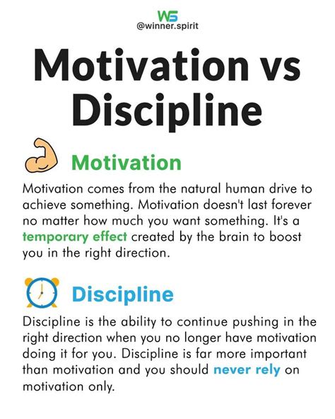 Motivation vs Discipline | Positive discipline, Motivation, Motivation wall