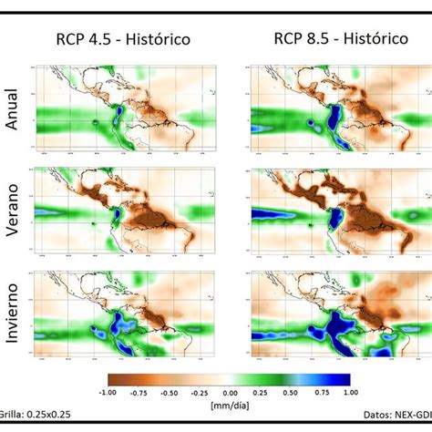 Cambios En El Promedio De La Temperatura M Xima Diaria C Del