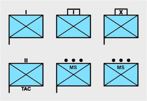 NATO Military Symbols - Friendly Dismounted Infantry Units icons by ...