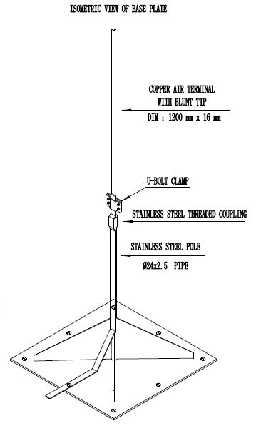 High Tensile Solid Copper Lightning Rod for Building Lightning Protection System