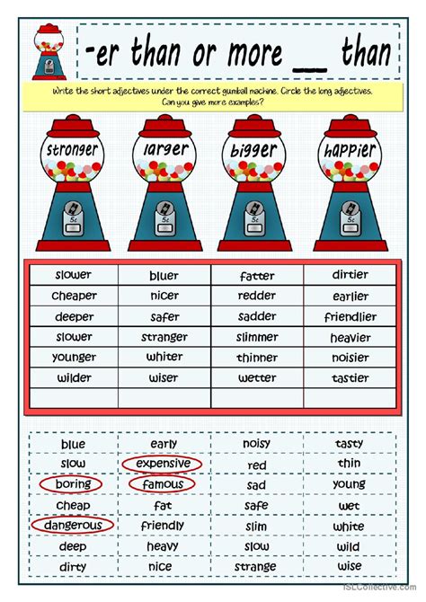 Comparative Adjectives Chart General Deutsch Daf Arbeitsbl Tter Pdf Doc