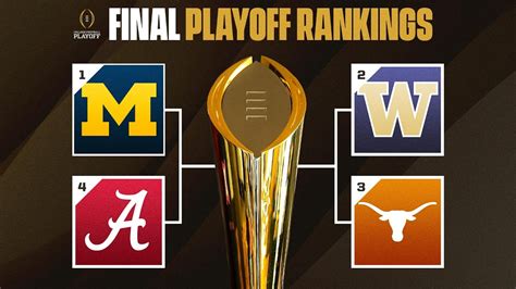 Florida State OUT of CFP Top 4: Analysis, reactions post-final CFP ...