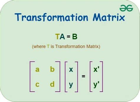 Transformation Matrix Geeksforgeeks