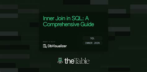 Inner Join In Sql Server A Guide