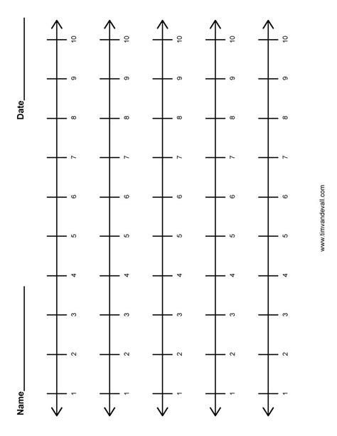 Number line, Printable number line, Printables