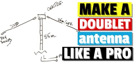 How To Make A Doublet Antenna For Ham Radio HF Bands YouTube