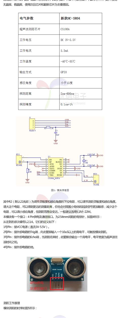 Hc Sr04超声波模块cs100a 72366 深圳优信电子科技有限公司