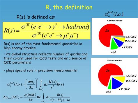 Ppt Precision Measurement Of The Total Hadronic Cross Section With