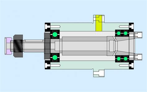 Cnc Cookbook Mill Belt Drive Pt 1