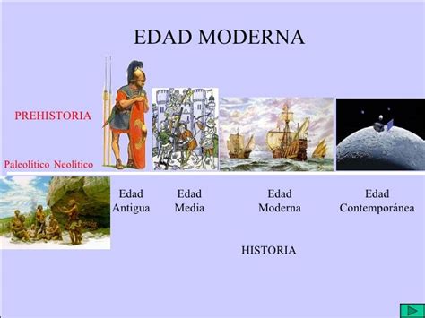 EDAD MODERNA PREHISTORIA HISTORIA Paleolítico Neolítico Edad Antigua ...