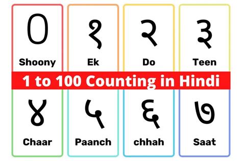 To Number Counting In Hindi Turn Up India