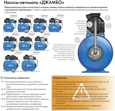 Какое давление должно быть в гидроаккумуляторе насосной станции в норме