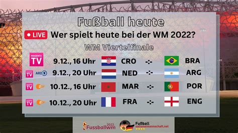 Wm Turnierbaum Wm Viertelfinale Wer Spielt Gegen Wen Wm K O