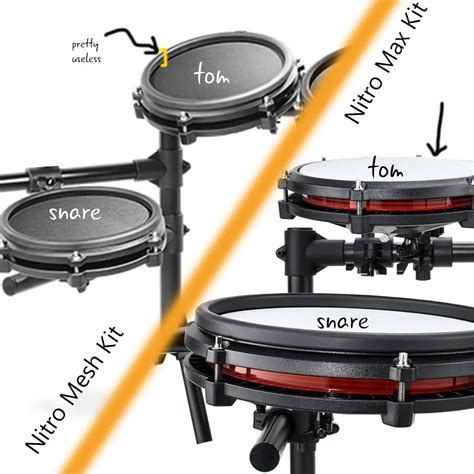 Alesis Nitro Max Vs Nitro Mesh Drumming Basics