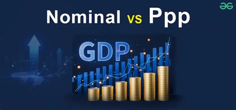 Difference Between Gdp And Ppp Geeksforgeeks