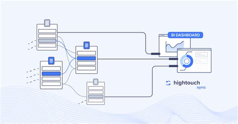 Why Data Lineage Matters Datafold