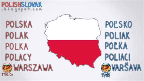 Kraje słowiańskie narodowości i stolice Slovanské krajiny