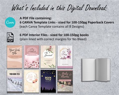 Canva 6x9 KDP PAPERBACK Book Cover Templates Editable Bundle Set 1 PDF