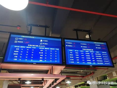 深圳市副市长黄敏莅临福田区华富北街市视察 督导落实食品安全管理工作 知乎