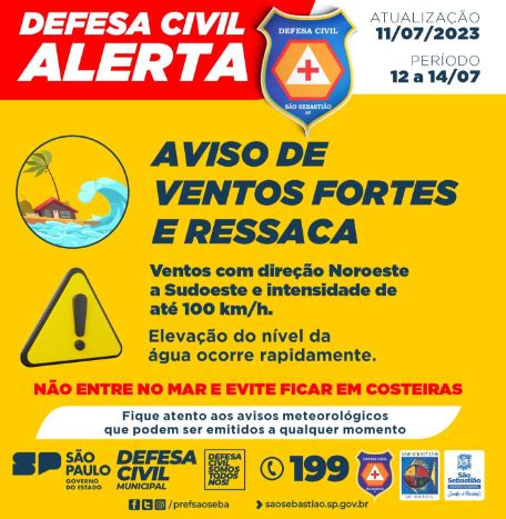 Marinha Do Brasil Alerta Para Ventos De At Km H E Ressaca Em S O