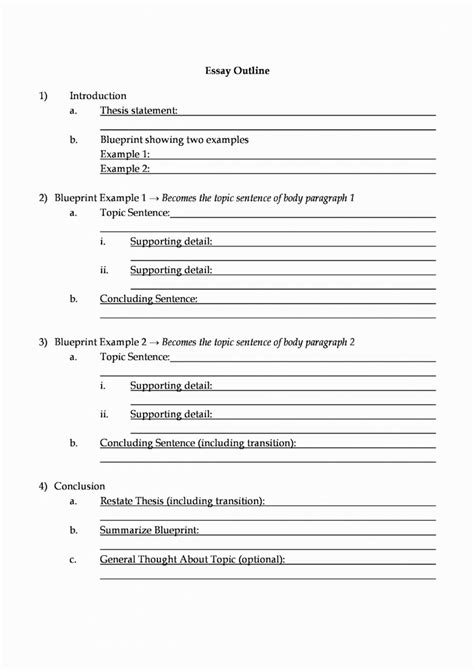 How To Write An Essay Outline 9 Types Sampleandexamples