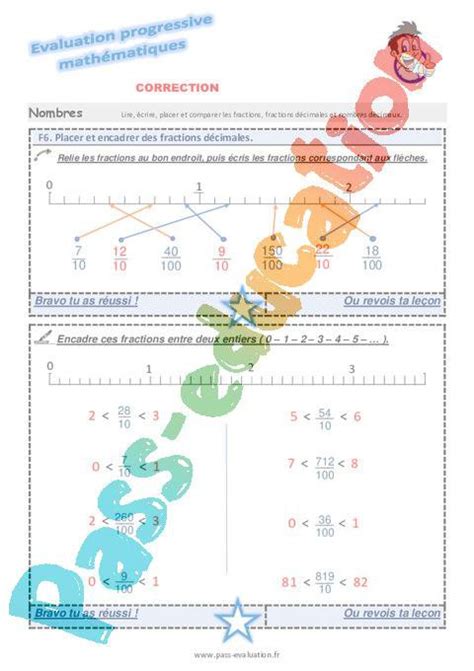 Placer et encadrer des fractions décimales au Cm2 Evaluation