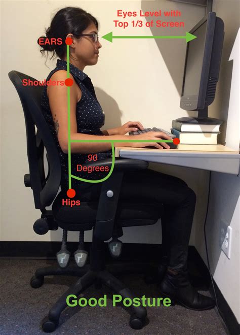 Best Desks For Shoulder Pain at Phyllis Gordon blog