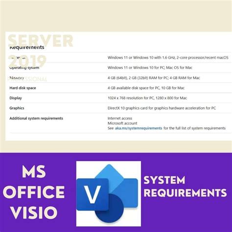 MS Office Visio Professional 2024 | 2021 | 2019 | 2016 PC Online Key ...