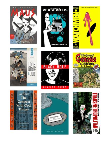 Must Read Adult Graphic Novels Douglas County Libraries Bibliocommons