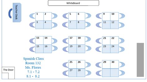 Seating Charts | PDF