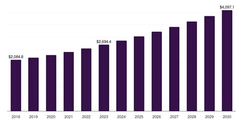 Japan Aluminum Cans Market Size Outlook