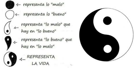 El Significado Del Yin Y El Yang