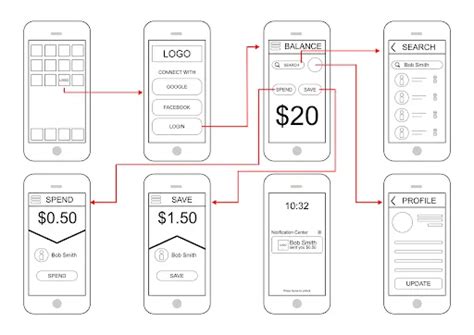 4 Of The Best UI Storyboard Examples For 2024