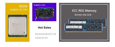 Kllisre X58 LGA 1366 материнская плата поддерживает серверную память ...