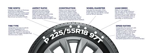 Light truck tire sizes chart