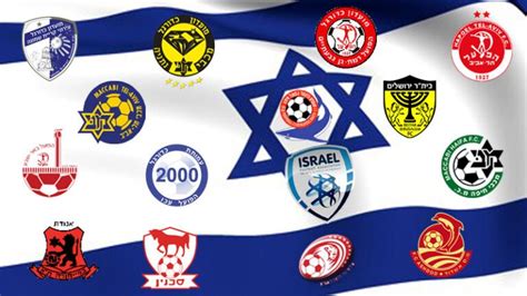 Israeli Premier League 2022-23 Match TV Channel Info - Cloud Sportek