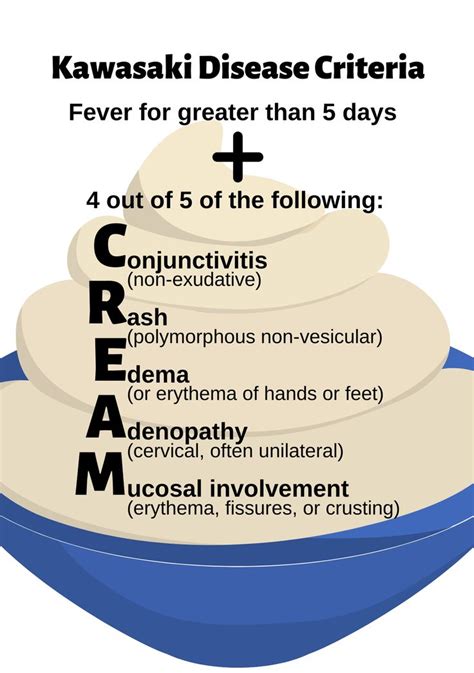 Medical Mnemonics Symptoms Of Kawasaki Disease Usmle Internal Hot Sex