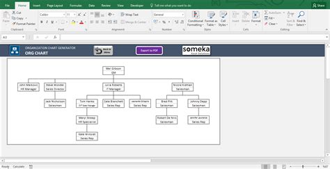 Hierarchy Chart Maker Excel: A Visual Reference of Charts | Chart Master