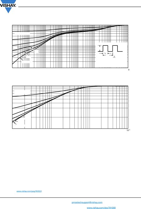 Si Db T E Datasheet By Vishay Siliconix Digi Key Electronics