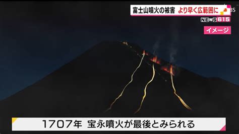 「富士山は今、噴火しやすい状態」京大名誉教授／今年3月17年ぶり改定「富士山噴火ハザードマップ」 Indianlegendのブログ