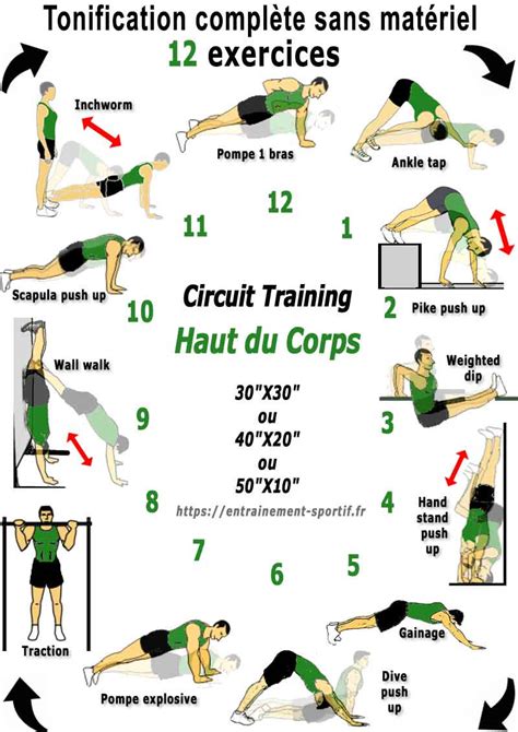 Changement D Tat D Un Corps Pur Exercice