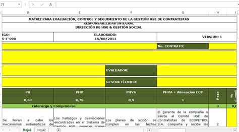 Diagrama De Seguimiento Y Control Datos B Sicos Sobre Segui