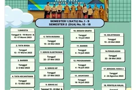 Disnaker Depok Buka Pelatihan Kerja Di Tahun 2023 Gratis Ini Link