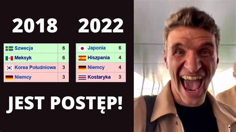 MŚ 2022 Podstawcie samolot Memy po odpadnięciu Niemiec z mundialu