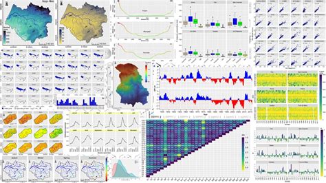 Plot Maps And Graphs In R Using Ggplot2 Youtube