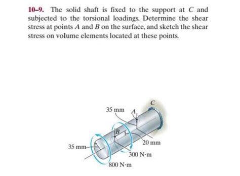 Solved 10 9 The Solid Shaft Is Fixed To The Support At C Chegg