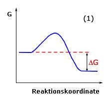 Antwort D Chemie In Fragen Und Antworten E Learning Chemie